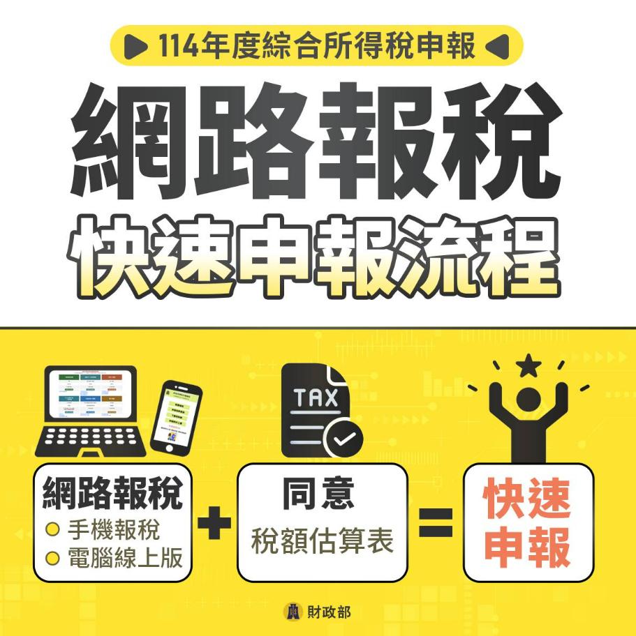 網路報稅快速申報流程(pdf)